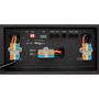 Зарядная станция Houny 8448Wh 5000W: Количество розеток 220V 4