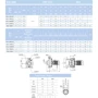 Насос моноблочный SAER IR 40-160NB/A: Тип поверхностные насосы