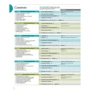 Navigate Intermediate B1+: Coursebook with DVD and Online Practice: ISBN 9780194566629
