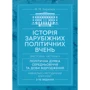 Ф. М. Кирилюк: Історія зарубіжних політичних вчень. Навчально-методичний комплекс у 4-х частинах. Змістівна частина ІІ. Політична думка Середньовіччя та доби Відродження