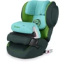 Автокресло Cybex Juno 2-Fix Hawaii (515119011)