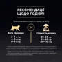 Сухой корм Pro Plan Sterilised Renal для стерилизованных кошек с кроликом 1.5кг (7613033566325): Возраст Взрослые