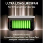 Додаткова батарея Jackery 2000 Plus 2042Wh (90-2000-EUXOR1) UA фото 4