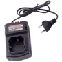 Секатор MasterTool HQ 2x16.8В Li-ion 25 мм (14-6000): Ширина, см 10