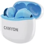 Наушники Canyon TWS-5 Blue (CNS-TWS5BL): Тип крепления без креплений