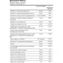 Pure Encapsulations Nutrient 950 with Vitamin K 180 caps (PE-01035): Форма выпуска Капсулы