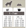 Сухой корм для собак Pronature Holistic Adult Atlantic Salmon&Brown Rice с атлантическим лососем и коричневым рисом 5 кг (45123): Тип Сухой корм