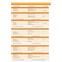 Project Explore Starter: Student's Book: Производитель Oxford University Press (OUP)