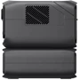 Зарядная станция EcoFlow RIVER 3 Max 572Wh 600W: Выходы потребителей Автоприкуриватель, USB-C, USB-A, 220V