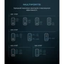 Зарядний пристрій ArmorStandart Wall Charger Resolute Power ARP-131 100W GaN Black (ARM70024) фото 7