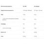 Протеин UNS Iso Whey 750 g /25 servings/ Mango: Вид Сывороточные