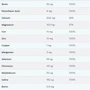 Myprotein A-Z Multivitamin 90 tabs / 90 servings: Стать Унисекс