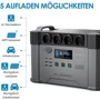 Зарядная станция Allpowers S2000 1500Wh 405405mAh 2000W Portable Power Station ﻿(AP-SS-009): Разъемы для подзарядки Зарядка от солнечной панели, Зарядка от сети