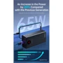 Внешний аккумулятор Romoss Power Bank 40000mAh PEA40 Pro PD 65W Black (PEA40-282-2133H): Выходное напряжение, В 20