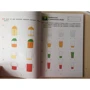KUMON: Меры объёма: Производитель Манн, Иванов и Фербер