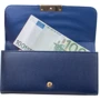 Женский кошелек Smith&Canova синий (FUL-28624-navy): Формат кошелька Горизонтальный