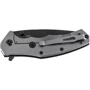 Нож и мультитул SKIF Griffin GA/Black SW (1765.01.15): Количество функций 1