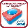 Таблетки Somat All in one для мытья посуды в посудомоечной машине 80 шт: Тип средства Таблетки