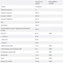 Erbenobili Controkal 60 tabs Комплекс для схуднення (EEN147): Виробник Erbenobili
