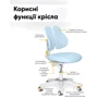 Дитяче крісло Evo-kids Mio Lite Blue (Y-208 KBL): Вік дитини От 4-х лет