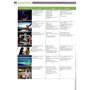 New Language Leader Pre-Intermediate Coursebook + MyEnglishLab: Производитель Pearson Education