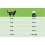 Сухий корм для кішок Pro Plan Veterinary Diets Hypoallergenic 1.3 кг (7613035154506): Клас супер преміум