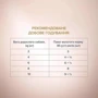 Вологий корм Club 4 Paws Premium Selection Шматочки з качкою та індичкою в соусі для собак малих порід 12х85 г (4820215368049): Тип Влажный корм