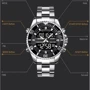 Наручний годинник Skmei Daytona 1209: Водонепроникність 3 ATM