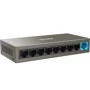 Мережевий комутатор Tenda TEF1109D: Порти только Fast Ethernet (10/100)
