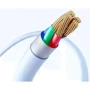 Кабель Baseus Cable USB-C to USB-C Silky Series 100W 1m Blue (P10377704313-00) фото 8