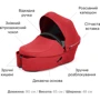 Люлька-переноска Stokke к коляске Xplory X Ruby Red (572104) фото 5