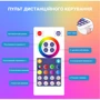 Светодиодные RGB панели Inspire S043 60LED (S043-1): Направленность света Общее освещение