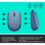 Мышь Logitech M171 Blue/Grey (910-006866): Количество кнопок 3