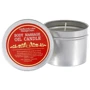 Набор для романтики Red Romance Gift Set