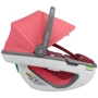 Автокресло Maxi-Cosi Coral 360 Essential Red (8559701110): Группа 0+ (до 13 кг), автокресло-переноска