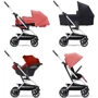 Прогулочная коляска Cybex Eezy S Twist+ 2 SLV Hibiscus Red с бампером: Пол ребенка Для девочек