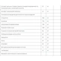 Bluebonnet Nutrition Super Earth Multi Nutrient, 45 Caplets (BLB0102): Пол Унисекс