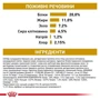 Сухой корм для собак Royal Canin Urinary S/O Moderate Calorie Dog при мочекаменной болезни 1.5 кг (3800015): Основные ингредиенты Рис, Птица