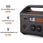 Зарядная станция Jackery Explorer 1000EU 1002Wh 1000W (PB930982) UA: Выходы потребителей Автоприкуриватель, 220V, USB-A, USB-C