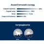 Сухой корм Dr.Clauder's Sensitive Adult Lamb & Rice для взрослых собак всех пород Ягненок и рис 350 г (33060035): Возраст Взрослые