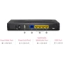 Маршрутизатор Wi-Fi DrayTek Vigor 2915: Кількість LAN портів 4