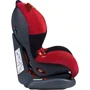 Автокресло Caretero Ibiza (9-25кг) (Red): Вес ребенка от 9 до 25 кг