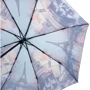 Женский зонт автомат Magic Rain блакитний (ZMR7251-09): Тип ручки пряма
