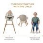 Стульчик для кормления 2 в 1 Kinderkraft Fini 2 Beige (KHFINI02BEG0000): Наклон спинки нет
