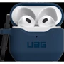 Чехол для наушников Urban Armor Gear UAG Std. Issue Silicone 001 (V2) Mallard (10292K115555) for Apple AirPods 3 фото 3