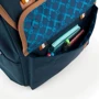Рюкзак Kite College Line K18-848L-1: Корпус рюкзака Мягкий