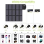 Солнечная панель Allpowers 100W Solar Panel ﻿ фото 3