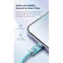 Кабель Romoss Cable USB-C to Lightning CB1734 9V 3A 1m Green (CB1734-631-414H) фото 5