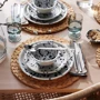 Салатник ІКЕА SILVERSIDA 14 см 2 шт (505.656.90): Форма круглая