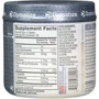 Аминокислота для спорта Dymatize BCAA Complex 2200 200 caps: Тип BCAA